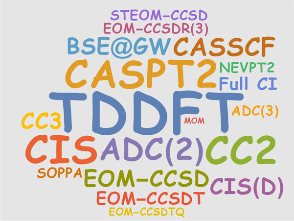 References - QUEST: a database of highly-accurate excitation energies